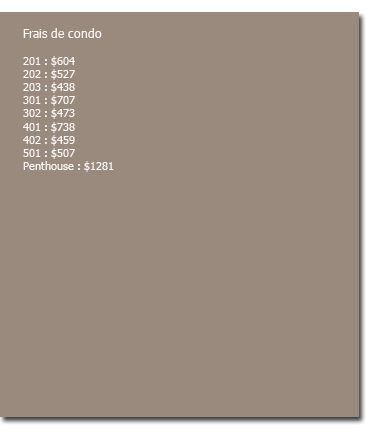 Estim&eacute; Frais Condo